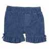 GYMP Short Jeans